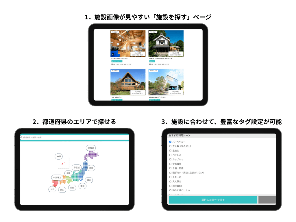 施設ページの特徴