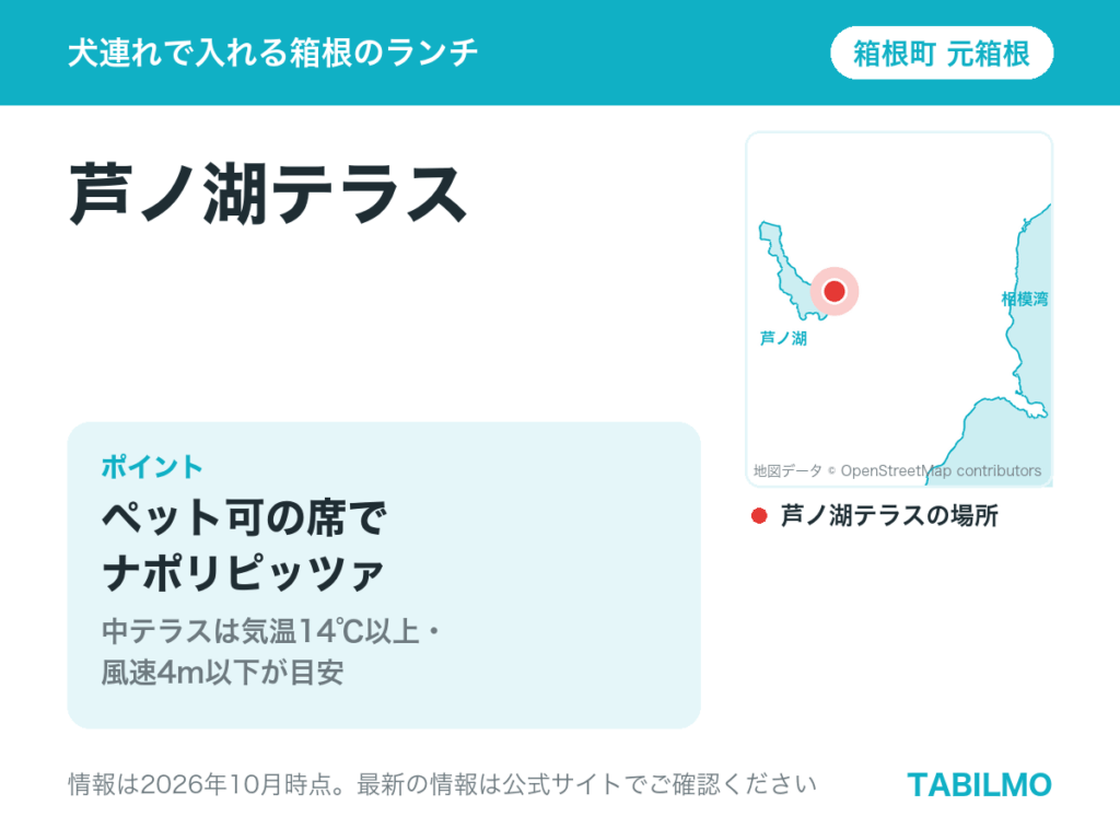 芦ノ湖テラスの場所(箱根町元箱根)