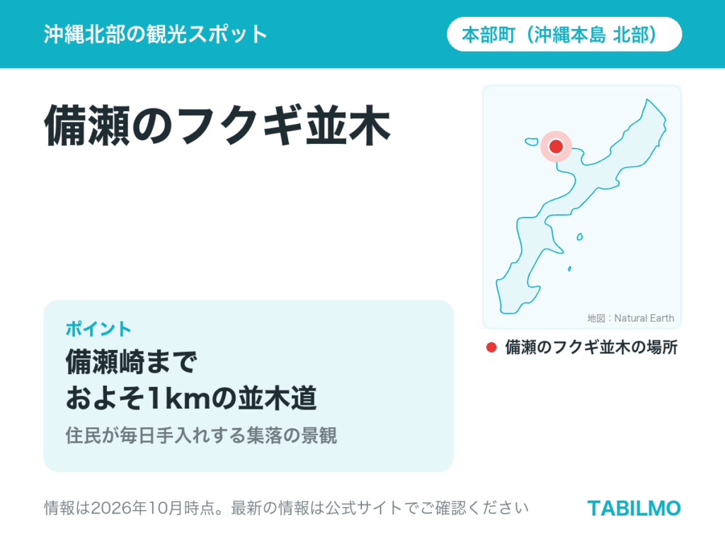 備瀬のフクギ並木の場所(沖縄本島北部・本部町)