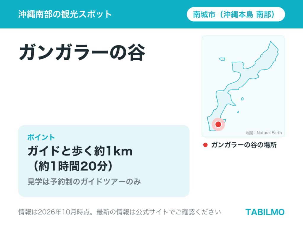 ガンガラーの谷の場所(沖縄本島南部・南城市)