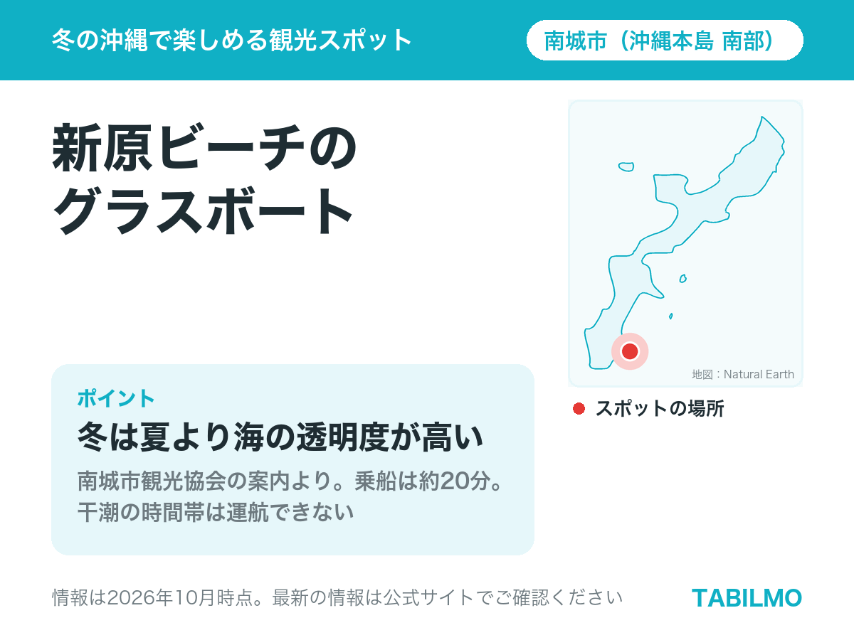 新原ビーチのグラスボートの場所(沖縄本島南部・南城市)