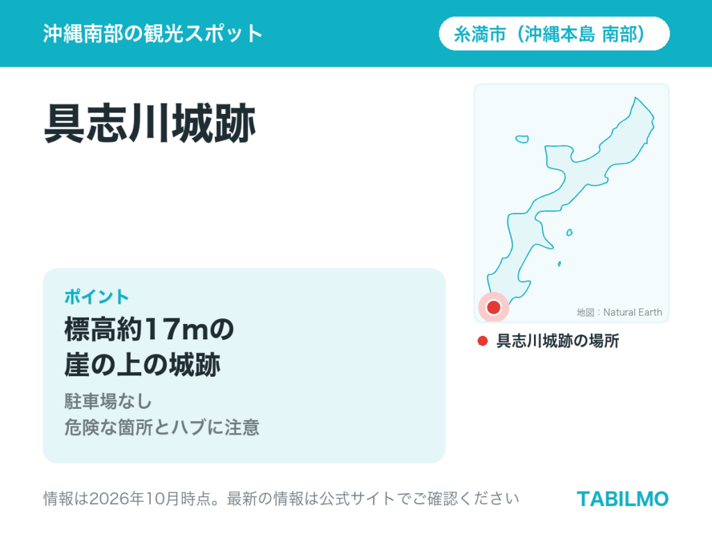 具志川城跡の場所(沖縄本島南部・糸満市)