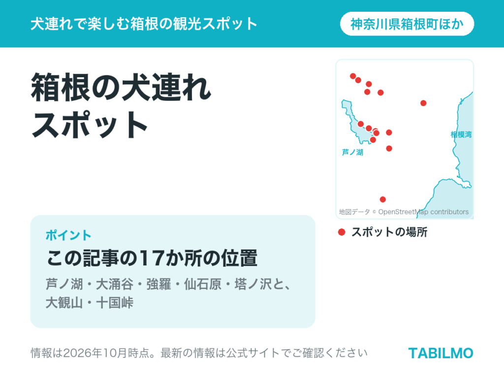 箱根の犬連れ観光スポットの位置