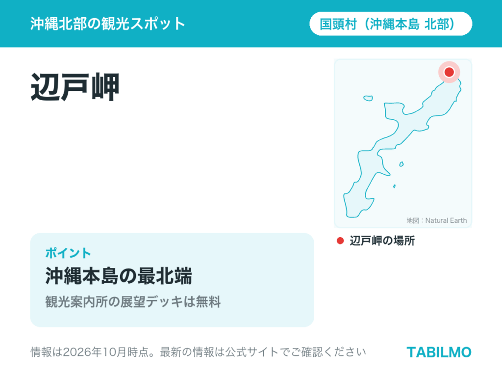 辺戸岬の場所(沖縄本島最北端・国頭村)