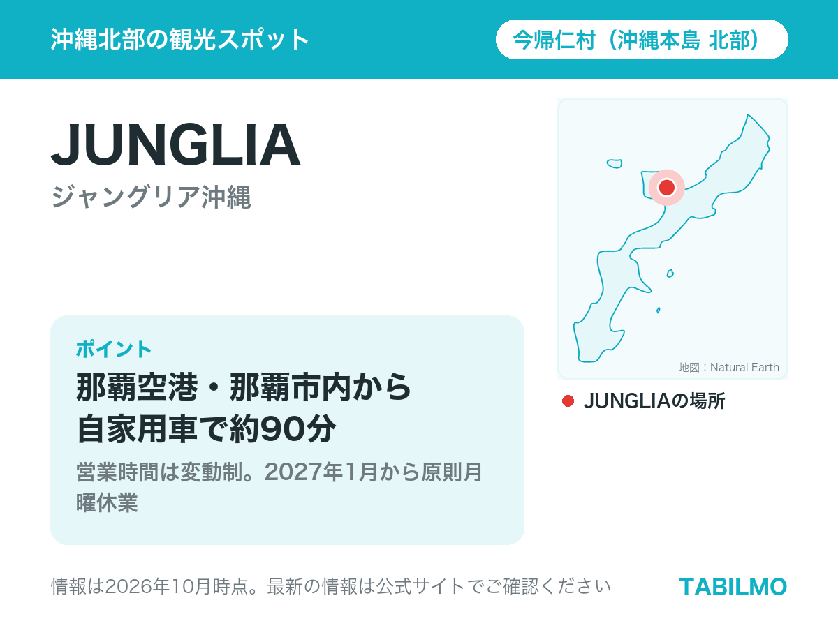 JUNGLIAの場所と営業の注意(沖縄本島北部・今帰仁村)