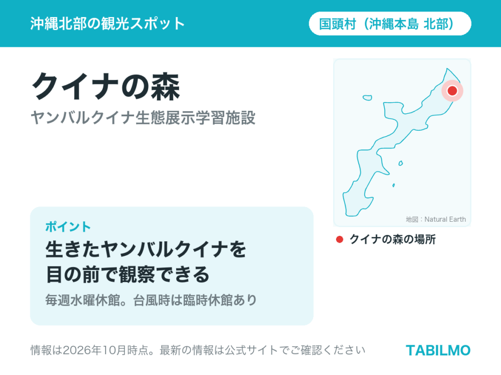 クイナの森の場所(沖縄本島北部・国頭村)