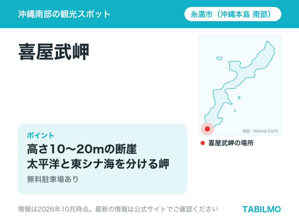 喜屋武岬の場所(沖縄本島南部・糸満市)
