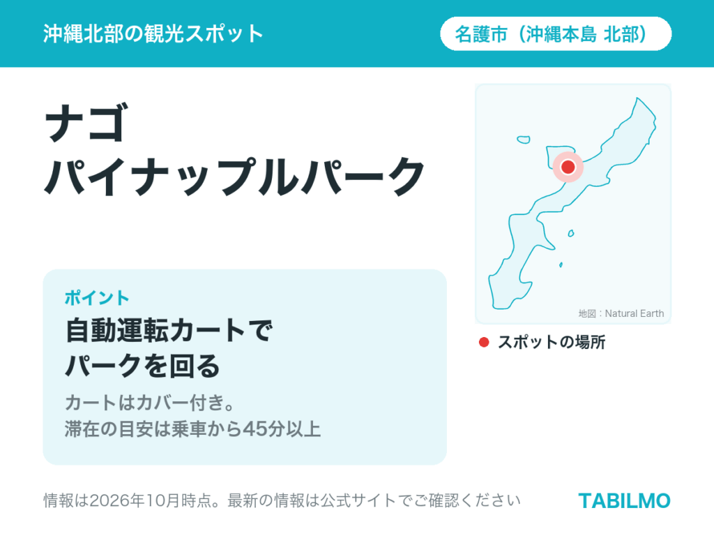 ナゴパイナップルパークの場所(沖縄本島北部・名護市)