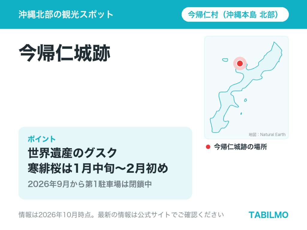 今帰仁城跡の場所(沖縄本島北部・今帰仁村)
