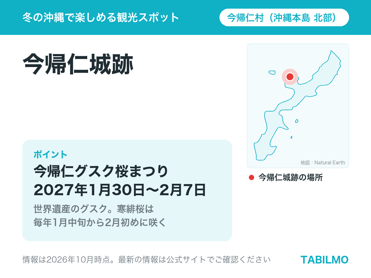 今帰仁城跡の場所と今帰仁グスク桜まつりの日程(沖縄本島北部・今帰仁村)