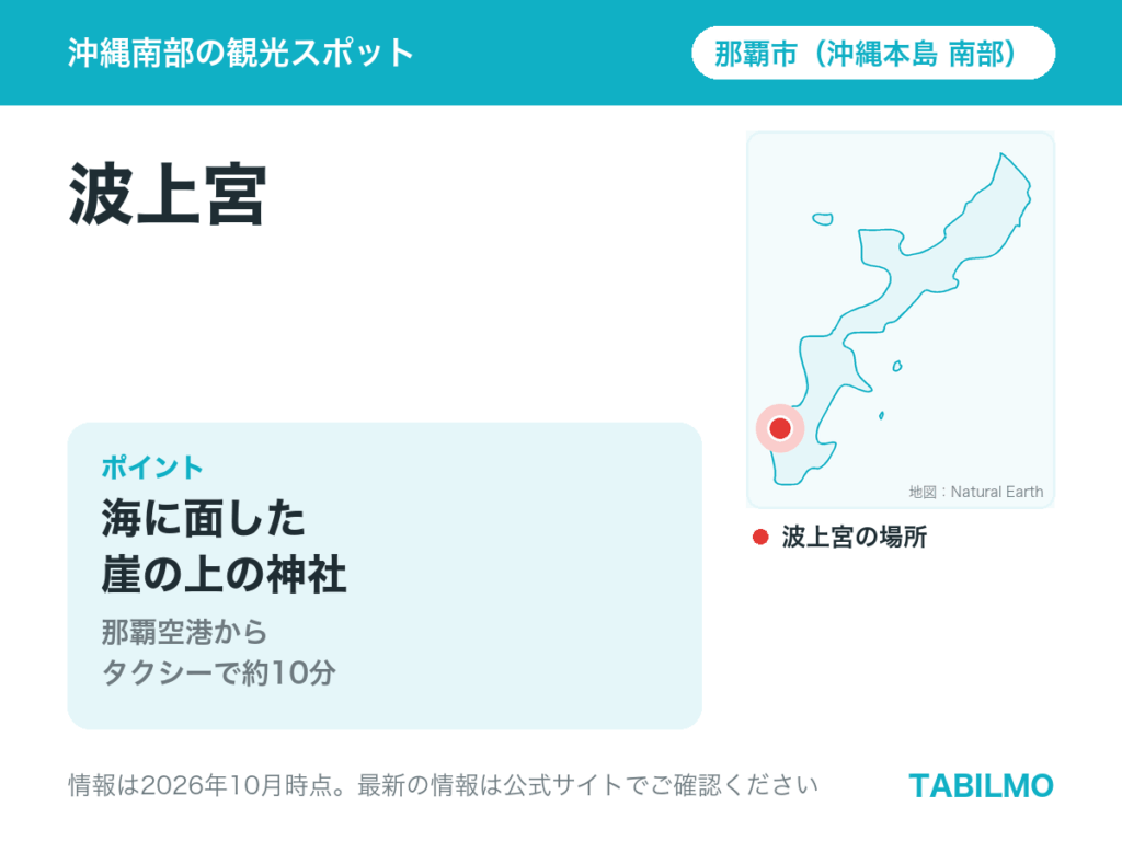 波上宮の場所(沖縄本島南部・那覇市)