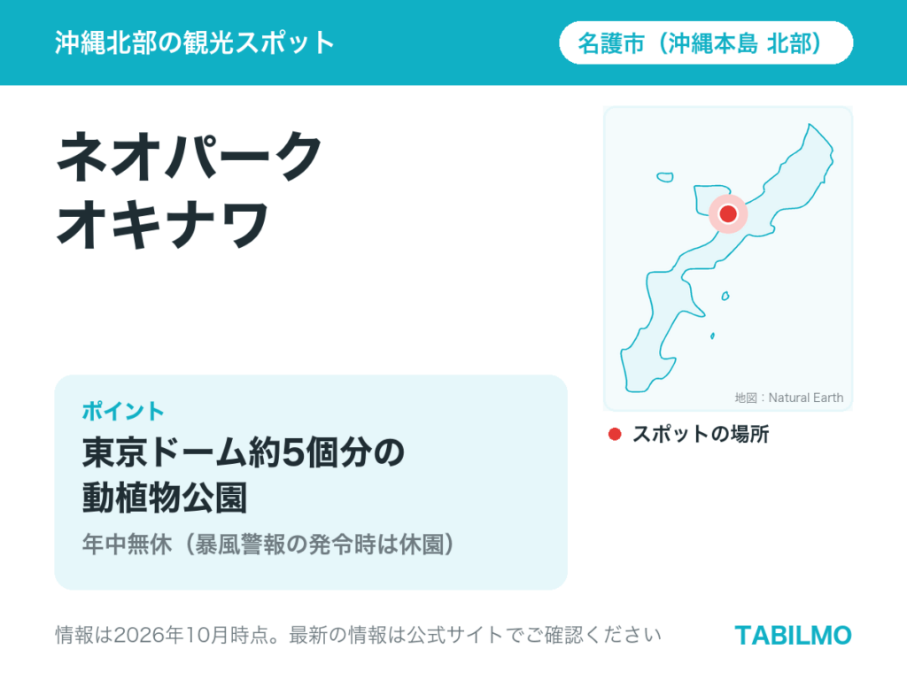 ネオパークオキナワの場所(沖縄本島北部・名護市)