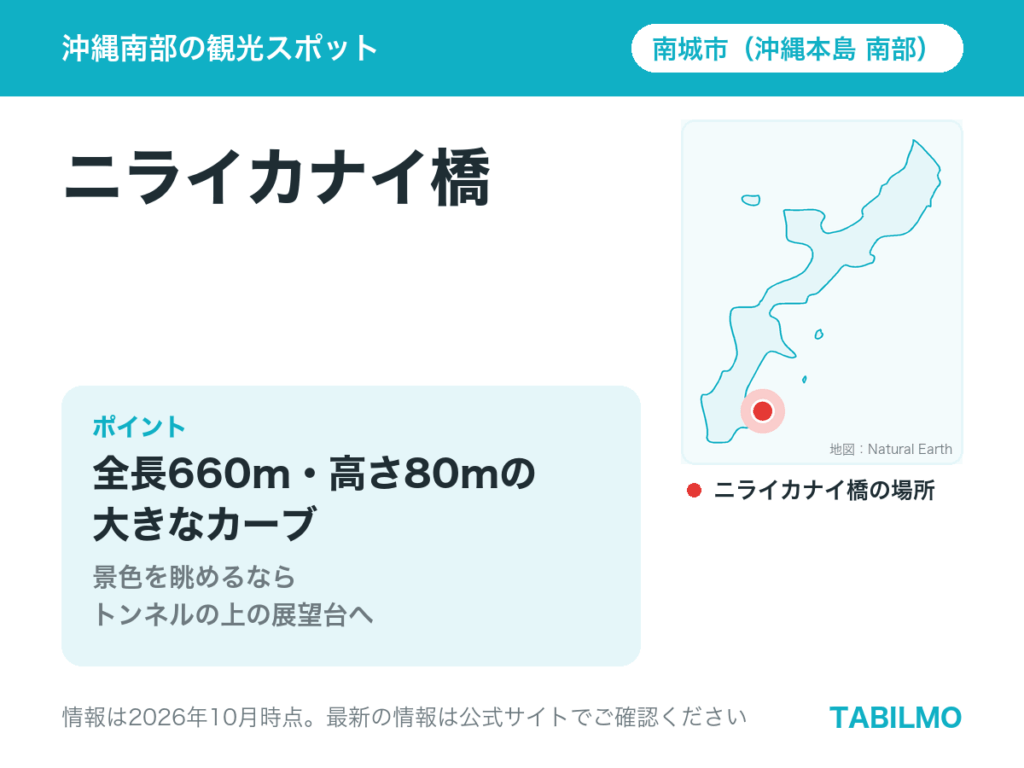 ニライカナイ橋の場所(沖縄本島南部・南城市)