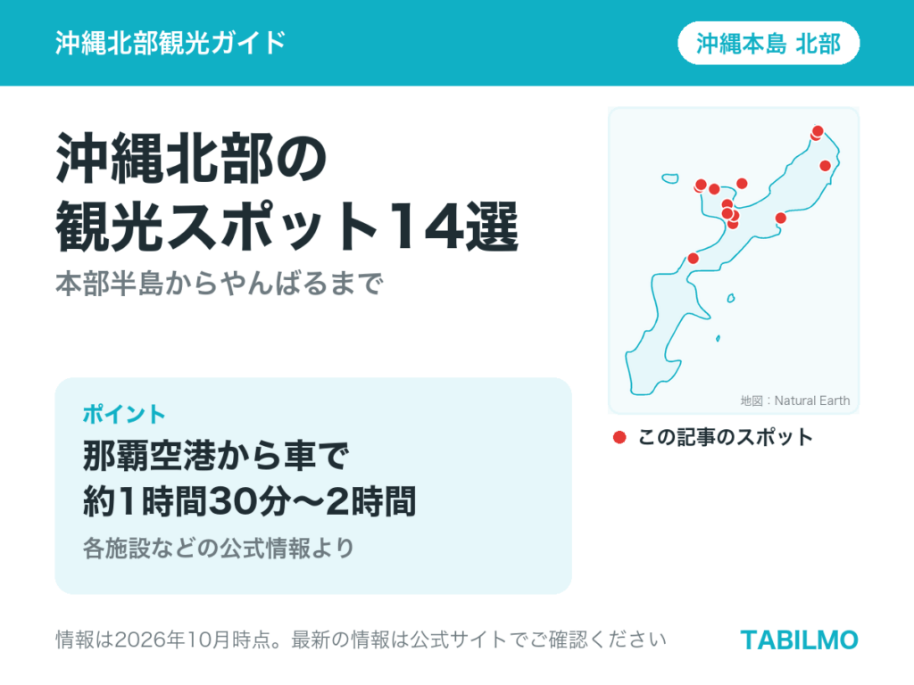 沖縄本島北部の観光スポットの位置