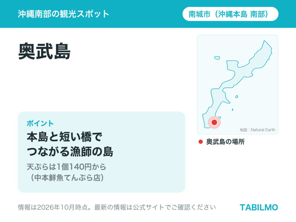 奥武島の場所(沖縄本島南部・南城市)