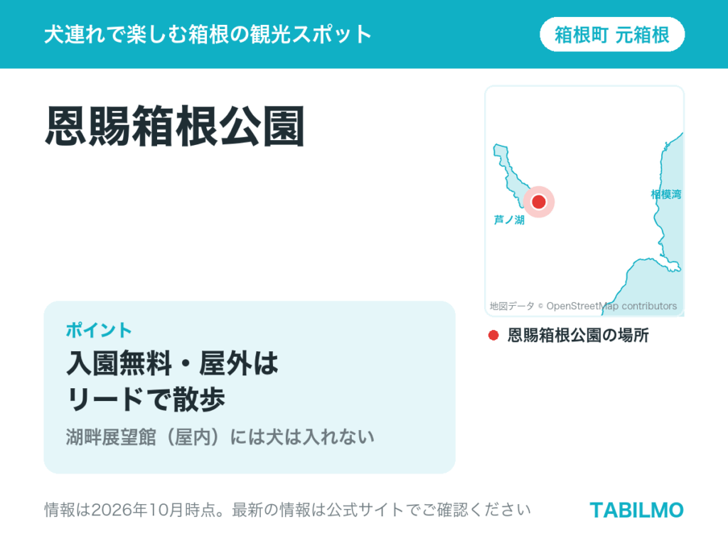 恩賜箱根公園の場所(箱根町元箱根)
