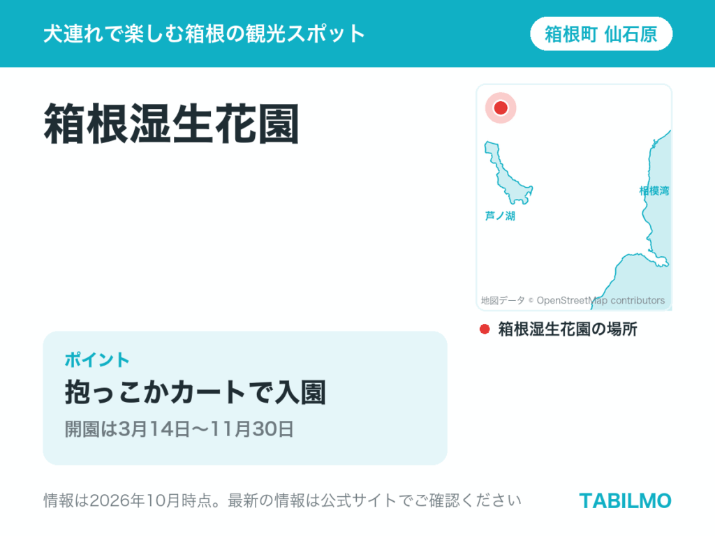 箱根湿生花園の場所(箱根町仙石原)