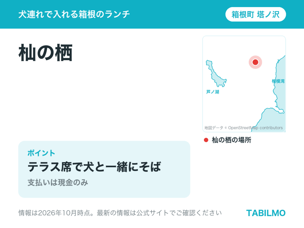 杣の栖の場所(箱根町塔之澤)