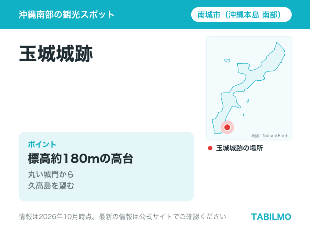 玉城城跡の場所(沖縄本島南部・南城市)