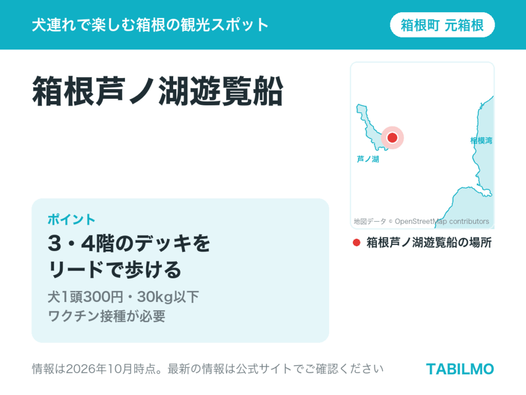 箱根芦ノ湖遊覧船の乗り場(箱根町元箱根)