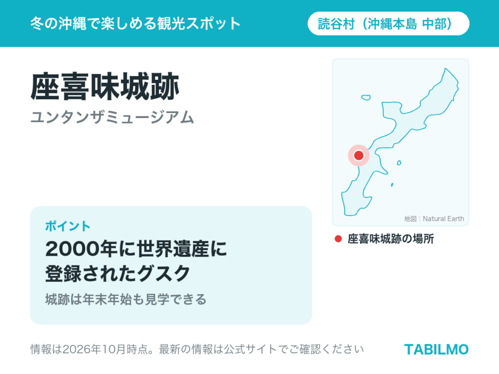 座喜味城跡の場所(沖縄本島中部・読谷村)